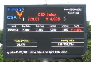 Sign for stock exchange