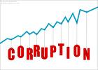 Corruption graphic