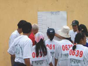 Checking the team standings