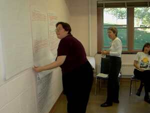 Preparing the strategic plan